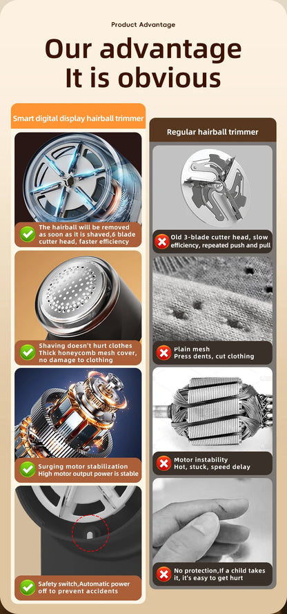 ThreadRevive Fabric Shaver