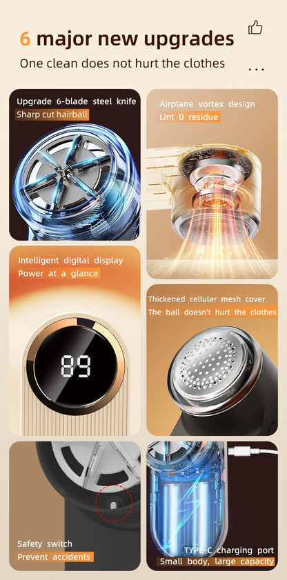 ThreadRevive Fabric Shaver