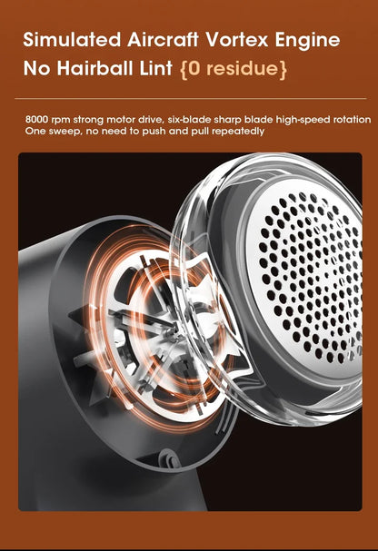 ThreadRevive Fabric Shaver